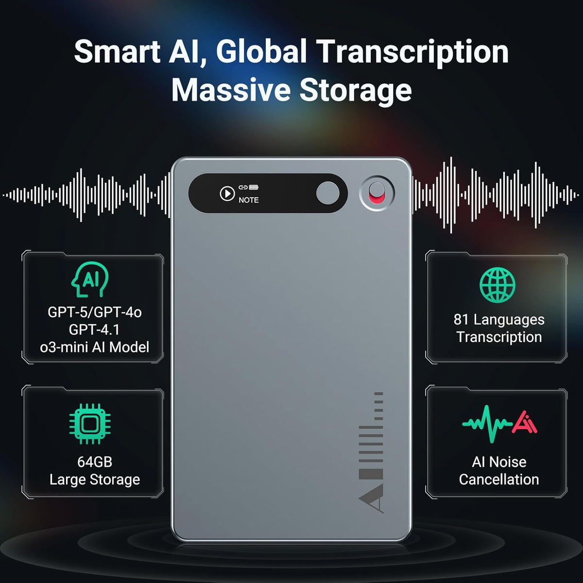 Digitale Dicteeropname – Dictafoon – Stemrecorder – Opnameapparaat – Spraakrecorder – Automatische Transcriptie In 81 Talen – 64GB Opslag & Onbeperkte Cloud