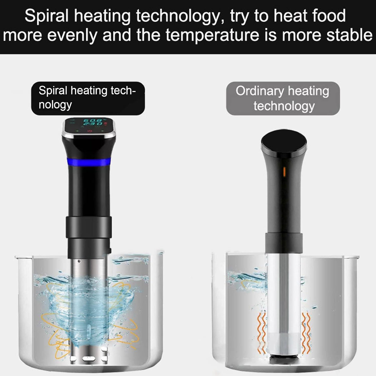 Sous Vide-machines, Handhaven Nauwkeurig De Temperatuur Van Het Onderdompelingscirculatiekooktoestel, Vergrendelen De Smaak En Het Vocht 1100W 20L