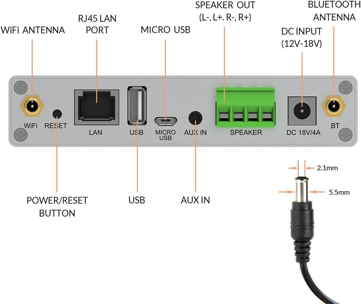 Arylic A30+ WiFi & Bluetooth 5.0 mini-stereo-versterkerbord, bluetooth-versterker en AirPlay-versterker 2.0 voor thuisaudio, multiroom digitale audio speaker Amp.