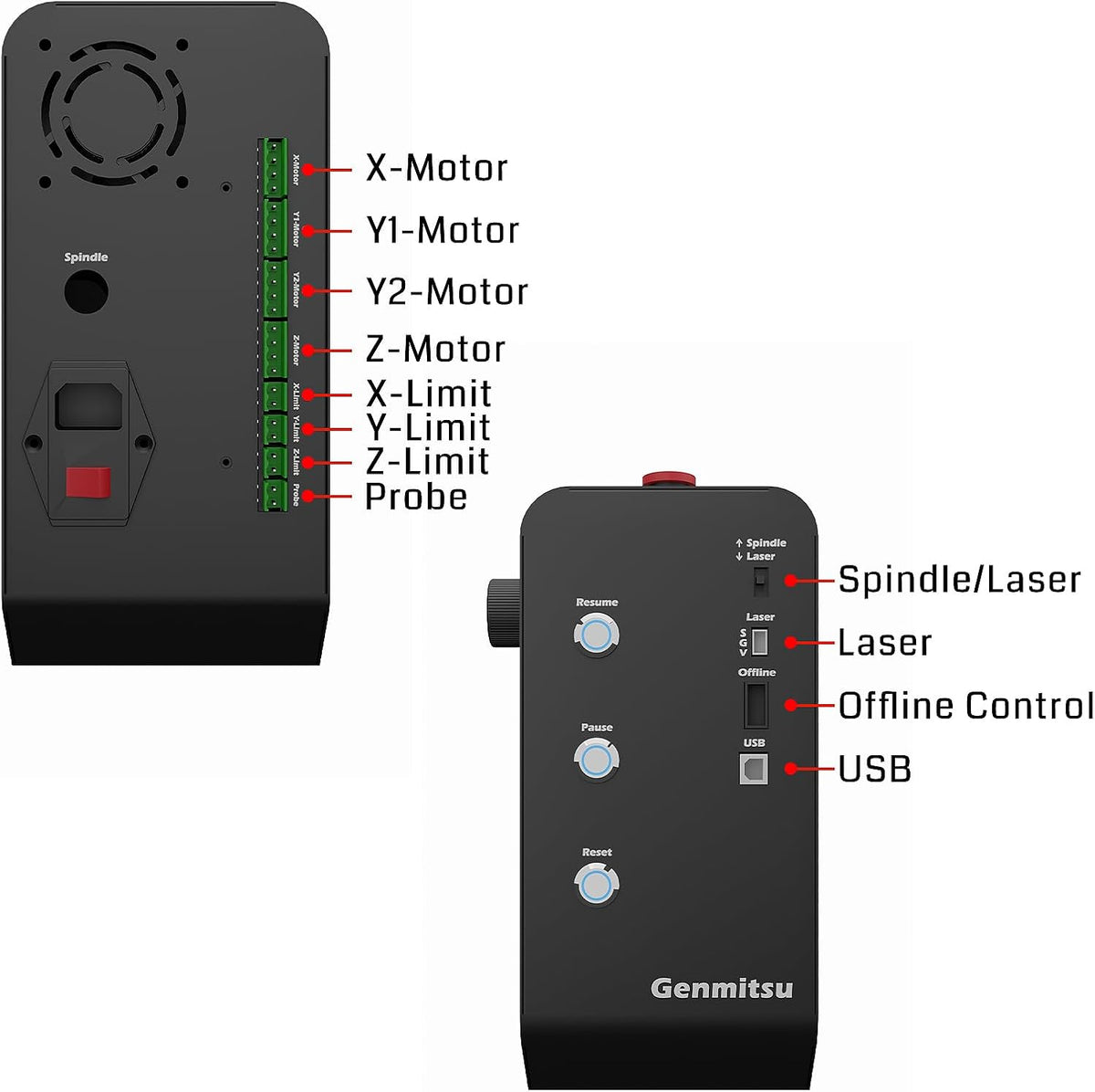 Genmitsu DM542 Driver CNC-besturingscontrollerbox met 4 STUKS Nema 23 112 mm stappenmotoren, upgradekit voor Genmitsu PROVerXL 4030 V1 CNC-routerfreesgraveermachine