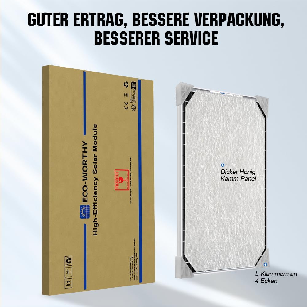 Bifaciale Zonnepanelen – Mono Zonnepaneel – Zonnepaneel Set – Zonnepaneel 12V – Zonnepaneel Caravan – 480 W Totaal – 22% Hoog Rendement