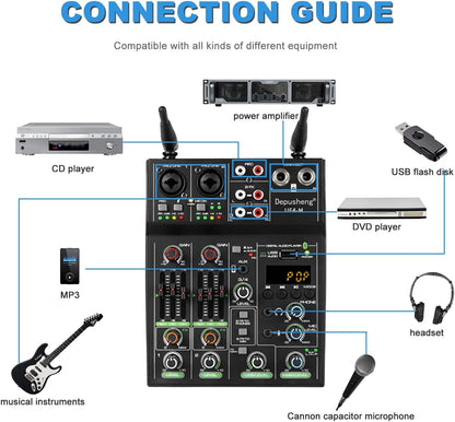 Audiomixer – Mixer – Mengpaneel – DJ Mixer – Geluidsmixer – 4-Kanaals Bluetooth – Draadloze Microfoonondersteuning – USB-Geluidskaart Met +48V Fantoomvoeding