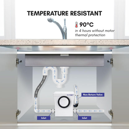 Aquamatix Cubo 400W Broyeur 110L/min Vuilwaterpomp voor toilet, wastafel, en badkuip met koolstoffilter, 8m Verticaal pompen