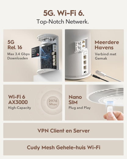 Cudy P4 5G-router met sim-sleuf ontgrendeld AX3000 Whole Home Wi-Fi 6, 5G mobiele router, MU-MIMO, interne antennes, SIM-sleuf ontgrendeld, Cudy Mesh en APP, VPN-server en clientondersteuning