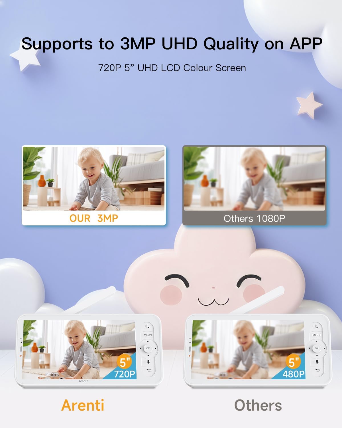 ARENTI Babyfoon met 2 camera's en app 2K/3MP, 5 inch wifi-video-babyfoon PTZ 355°, automatische tracking, schrijfherkenning, temperatuur- en luchtvochtigheidssensor, nachtzicht, compatibel met Alexa