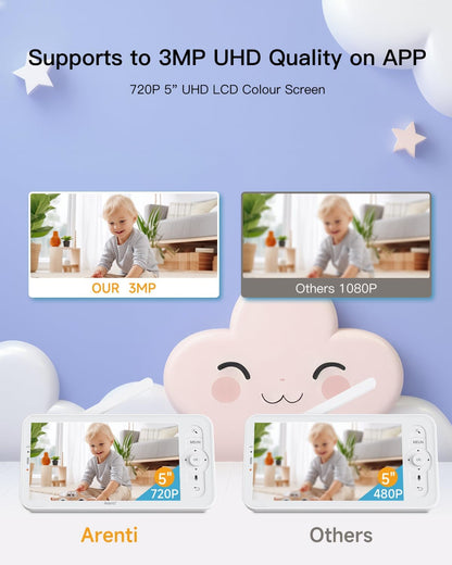 ARENTI Babyfoon met 2 camera's en app 2K/3MP, 5 inch wifi-video-babyfoon PTZ 355°, automatische tracking, schrijfherkenning, temperatuur- en luchtvochtigheidssensor, nachtzicht, compatibel met Alexa