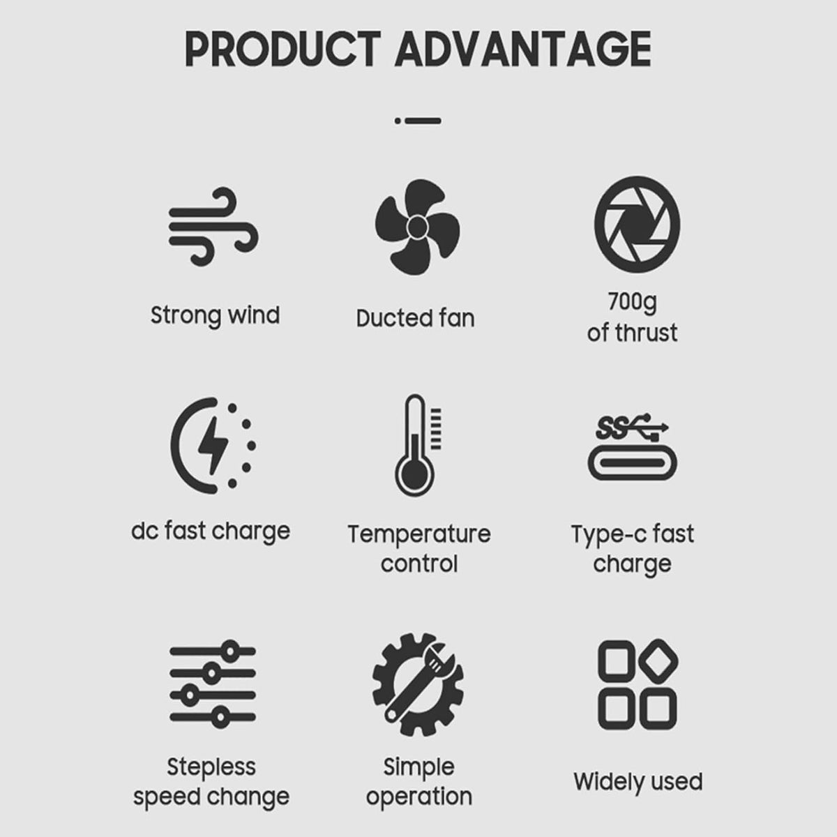 2024 Thunder Jet Dry, Batterij 8000Mah Auto Droger, 180000 RPM Auto Droger Luchtblower, 11 Blade Krachtige Turbofan Stepless Verstelbare Oplaadbare Jet Dry Blower voor Home Car