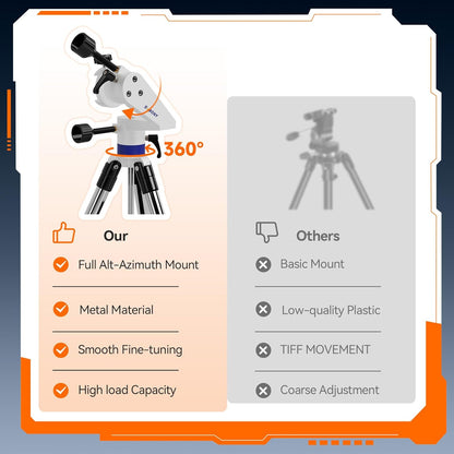Svbony SV520 Telescoop voor Volwassenen, 90 mm Diafragma 800 mm Brandpuntsafstand, Allemaal metaal Telescoopset voor Astronomie met Altazimuth Montering, Draadloze Controller, voor Visuele Observatie