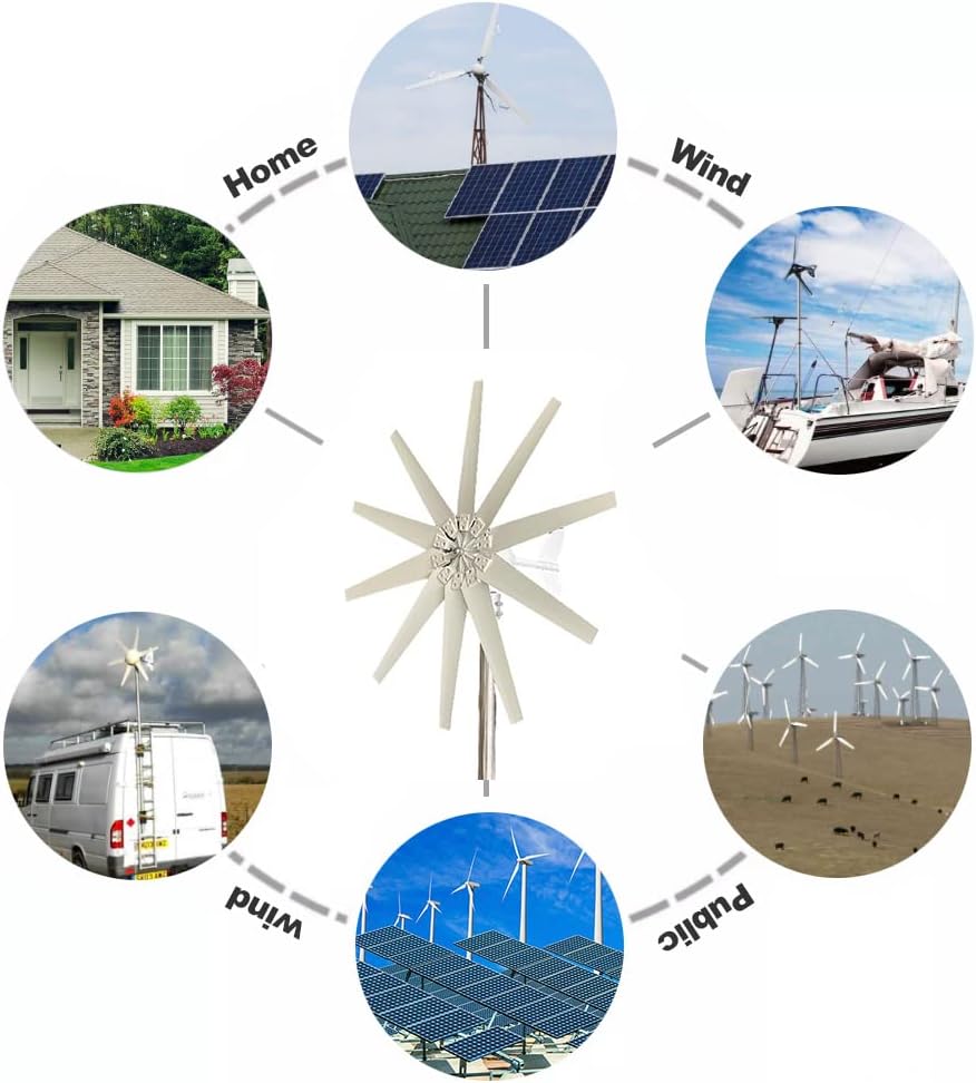 12000W Horizontale windgeneratorkit, 12V-220V windturbines Horizontale Home Powers Windmolen Energie Turbines Laad (geen geluid)