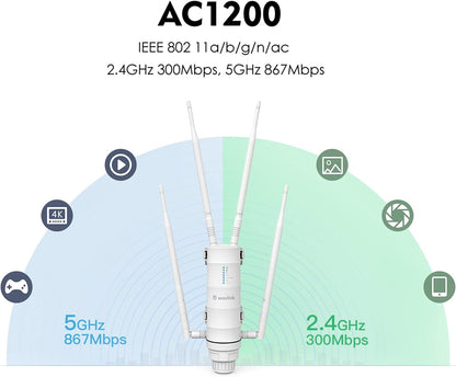 WAVLINK AC1200 Weerbestendig Outdoor Long Range Wireless Access Point Dual Band 2,4 + 5G 1200 Mbit/s Wi-Fi AP/Wi-Fi Repeater/Easymesh 3-in-1 met PoE, Gigabit poort