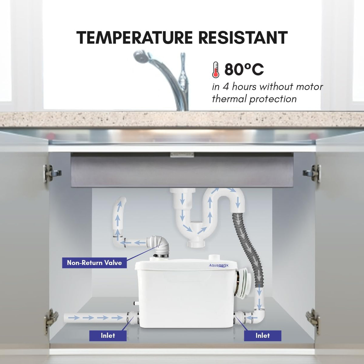 Aquamatix Maceratorpomp 400W Sanitaire Rioolpomp 100L/min 3 inlaten voor Muurbevestigde Toiletten 7m Verticale Pompafstand met Koolstoffilter