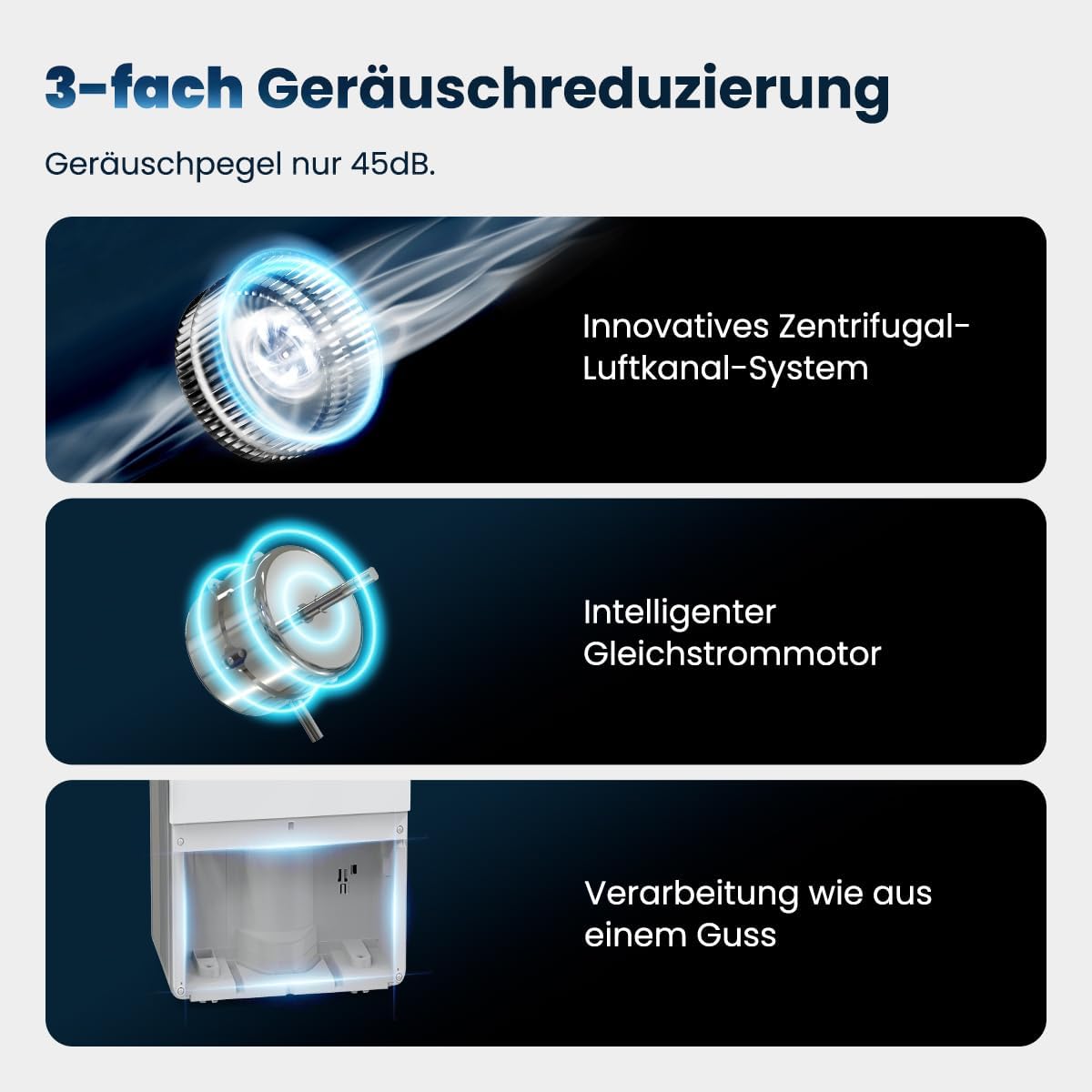 Newentor Luchtontvochtiger 25 l/24 uur, voor ruimtes van 215 m³/80 m², 3-voudige geluidsreductie, energiebesparende chip, eenvoudige bediening, met 1 m afvoerslang en afneembaar filter, timer