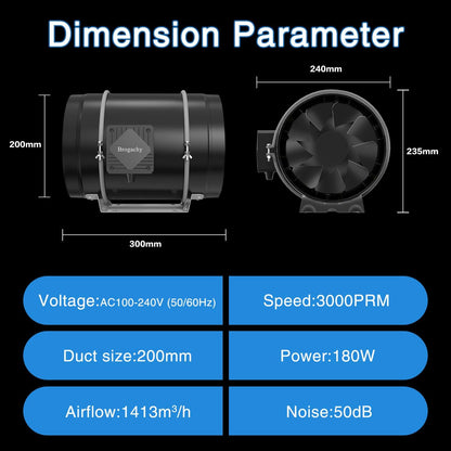 Kanaalventilator 200 mm – Afvoerventilator – Buisventilator – Inline Ventilator – Afzuigventilator – Driefasige EC-Motor – 1413 m³/h Luchtstroom, 51 dBA Geluidsniveau