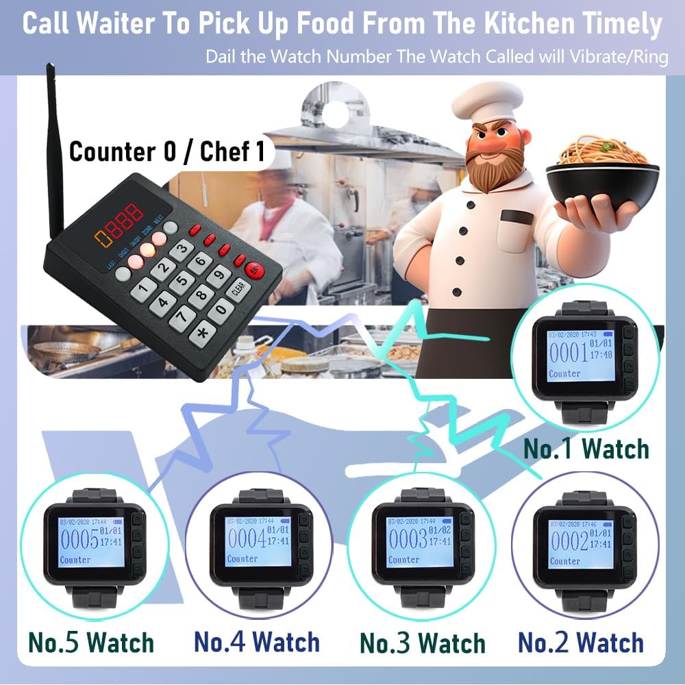 Restaurant Pager Systeem met 1 Call Keypad en 5 Watch Display Receiver, Wireless Calling System, Geschikt voor Keuken Paging Ober, Cook Druk om Oproep Ober om gerechten te nemen