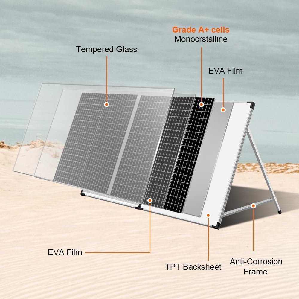 100W Draagbaar Zonnepaneel – Inklapbaar Zonnepaneel – Mobiele Panelen – Zonnecharger – Zonnepaneellader – Monokristallijn – Ingebouwde Laadregelaar – USB Uitgang