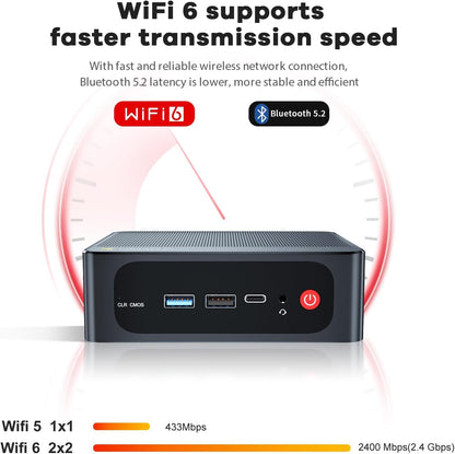 Mini PC – Mini Computer – Compact Pc – Kleine Pc – Desktop Pc – AMD Ryzen 5 5500U – 16GB DDR4 500GB NVMe SSD – Dual 4K Scherm Ondersteuning – WiFi 6 & Bluetooth 5.2