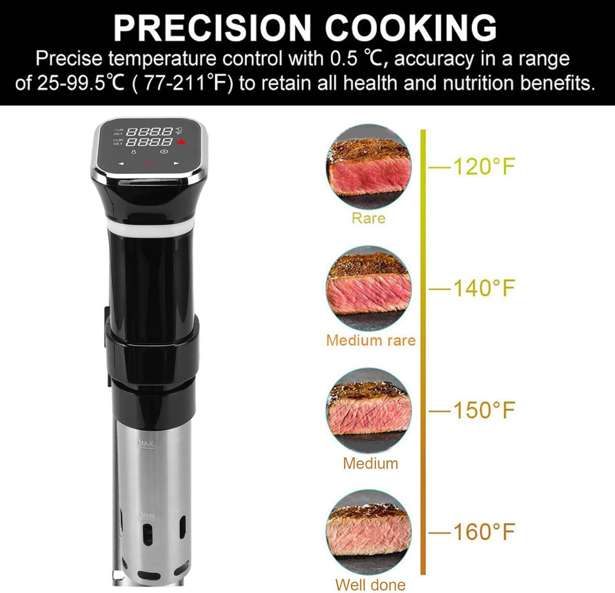 Sous Vide-machines, Handhaven Nauwkeurig De Temperatuur Van Het Onderdompelingscirculatiekooktoestel, Vergrendelen De Smaak En Het Vocht 1100W 20L