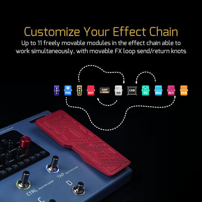 Multieffectprocessor Voor Gitaar, Bas En Akoestische Gitaar – Multieffectpedaal – Effectpedaal – Effectprocessor – Modeling Pedaal – 140 Effecten, 45 Versterkermodellen En 40 IR-Kastsimulaties – USB-C Audio Interface Met Looper En Drumritmes