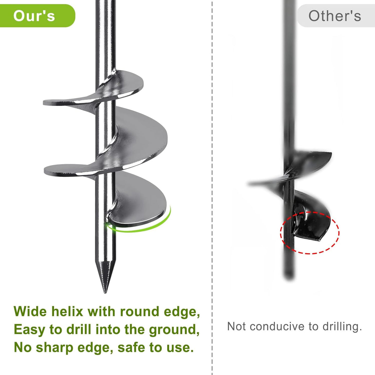 Tentharingen, Stabiel Grondanker Grondpen Metalen 51cm Spiraal Stormanker Robuuste Grondharing Schroef Trampolines Kit voor Schommel Kit/Camping/Schuur/Hond/Carport met Vaste Plaat Lus, 6 Pak