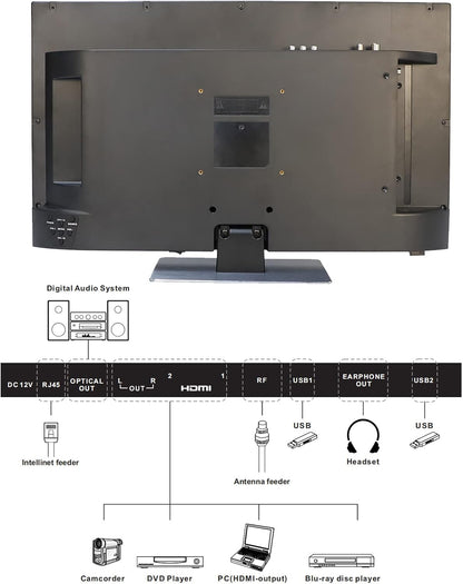 SYLVOX 32 inch smart-tv voor campers, Ingebouwde dvd-speler, Android TV Sat-satellietontvanger, 12 Volt voor camper en vrachtwagen 1080P FHD, ondersteunt wifi Bluetooth, 2 HDMI en 2 USB, frameloos