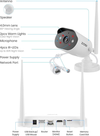 Bewakingscameraset – Beveiligingscamera – IP Camera – Wifi Camera – Dome Camera – 2K 3MP Resolutie – WiFi 6 Verbinding – 2-Weg Audio – Personen- & Voertuigherkenning – Nachtzicht Kleur