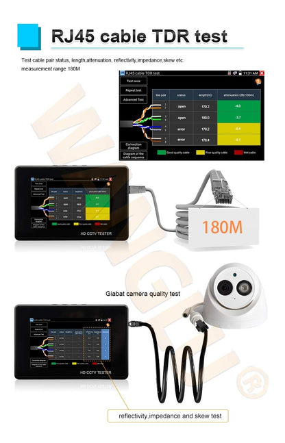 IPC Camera Tester Monitor CCTV IP Camera H.265 4K IP 8MP TVI CVI AHD Analoge 5-in-1 Pols CCTV Test Monitor WIFI