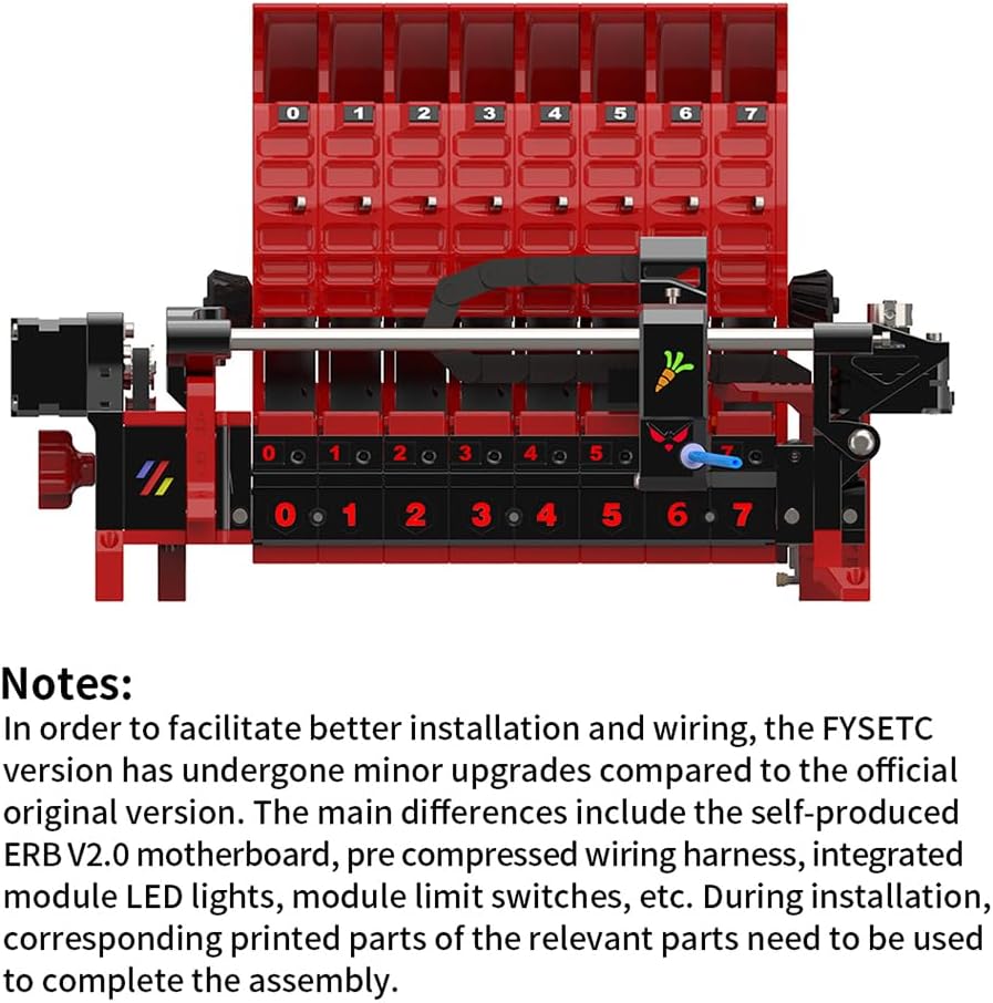 ERCF V2 8-Chanel Kit Officiële ERCF-teamcertificering Meerkleurige filamentschakelaar afdrukken compatibel met Voro 2.4 R2/Trident/Switchwire 3D-printers