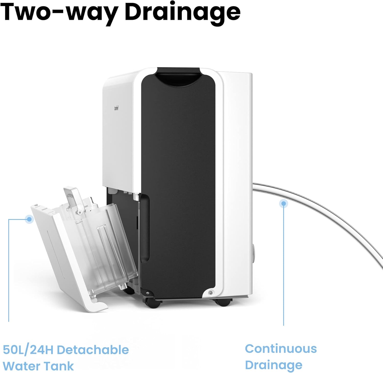 Luchtontvochtiger – Ontvochtiger – Vochtvreter – Air Dehumidifier – Vochtverwijderaar – Energiebesparend – 30 Liter Per Dag Capaciteit - QUORE