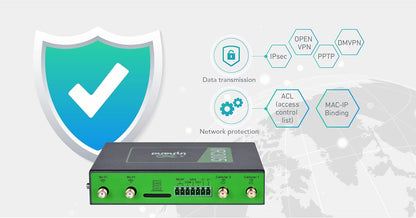 InHand Networks IR305, 5 Ethernet Port, 4G Router, MIMO,Dual sim slot unlocked, Wan failover, Advance VPN, Remote Connection (CAT4 & IO Port)