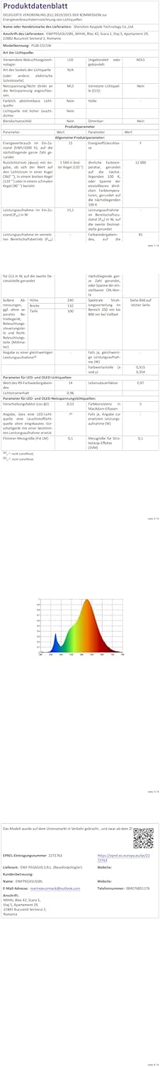 Led-Zwembadverlichting – Zwembadlamp, Zwembadspot, Onderwaterlamp, Onderwaterverlichting – 1,5 Inch Buitendraad Voor Betonzwembaden En Spa's – 15 W RGB – Synchrone Besturing Met Controller En Afstandsbediening