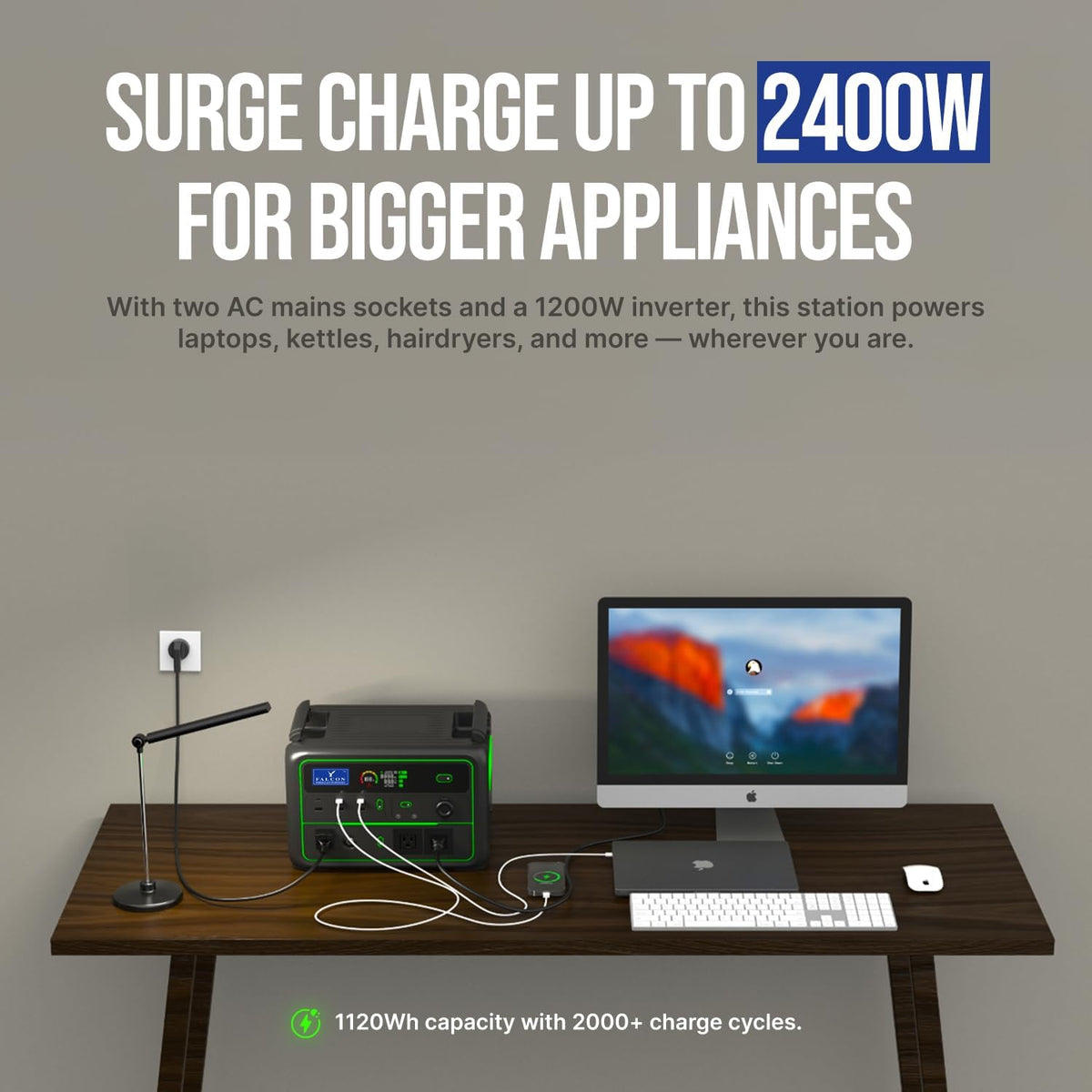 Draagbare Power Station – Mobiele Batterij – Externe Accu – Noodstroomvoorziening – Camping Accu – 1120Wh LiFePO4 Batterij – 2x 1200W AC Uitgangen met Snelladen