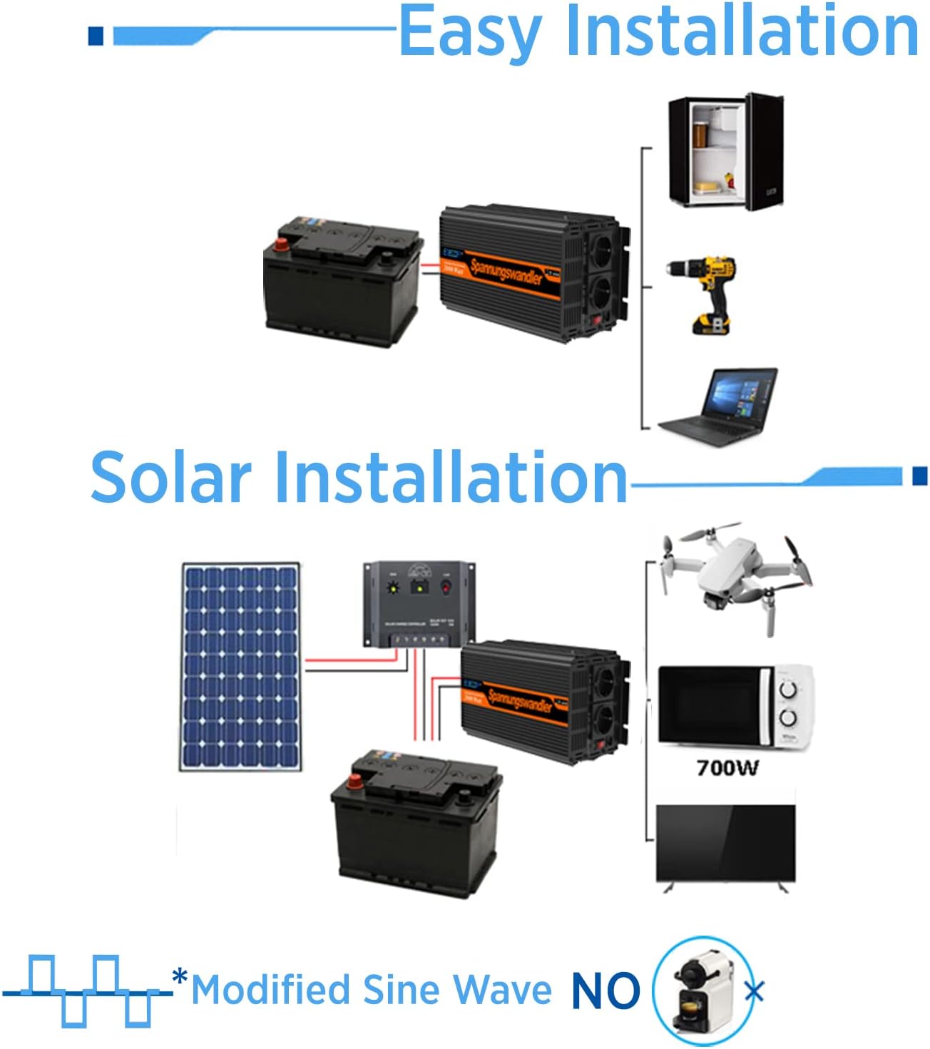 Edecoa omvormer 2000 W, spanningstransformator, 12 V/230 V, met nieuwe afstandsbediening, 2 x USB en LCD-scherm voor zonnepaneel, auto, woonwagen