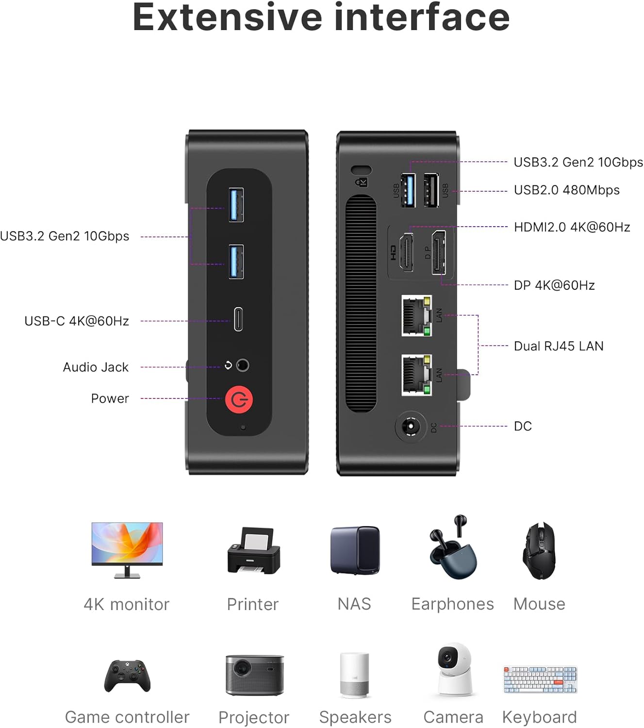 AG2 Home-Office-Mini-PC, Ryzen 7 7840HS, 32GB DDR5, 1TB PCIe 4.0 SSD minidesktopcomputer, USB2.0/DP/HDMI, dubbele RJ45 LAN, WiFi 6E, BT 5.2, 4K-driedubbele weergave, compacte gaming-pc