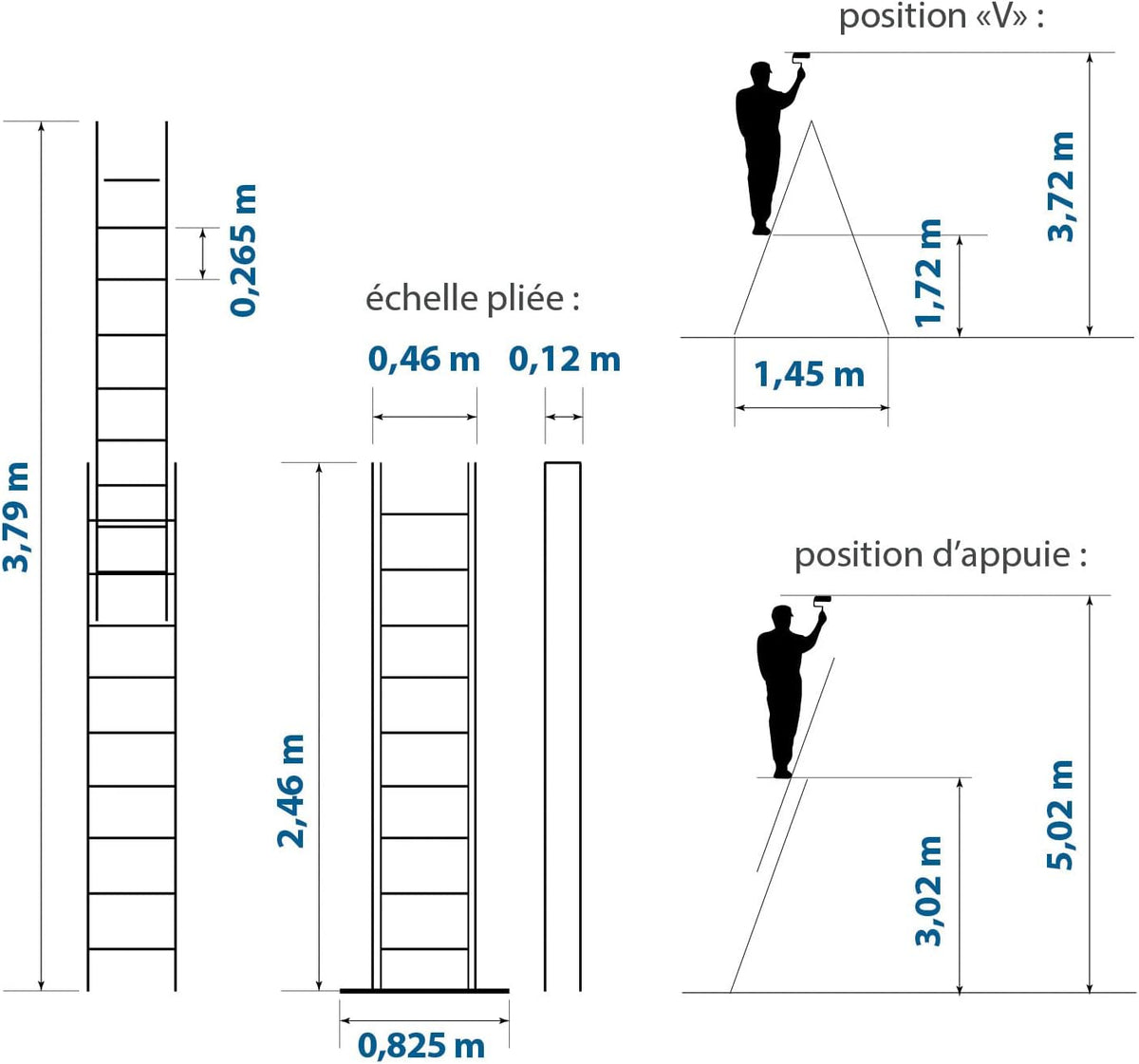 StablePro Ladder, 2 vlakken, 2 x 9 treden, aluminium, uittrekbaar, 3 posities, werkhoogte max. 5,02 m, 5 jaar garantie, Hostrom