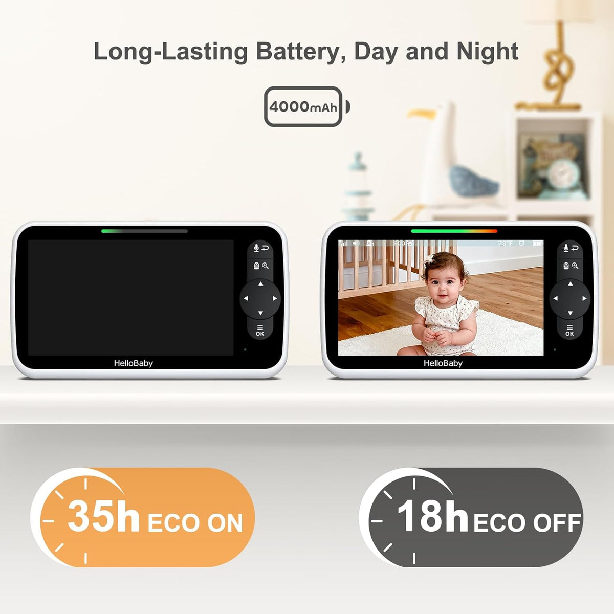HelloBaby 6-Inch Babyfoon, Groot Scherm met Camera en Audio, 4000 mAh Batterij en ECO Modus, Nachtzicht, Geen WiFi, Tweewegcommunicatie en 8 Slaapliedjes, Op Afstand Bedienbare PTZ Camera