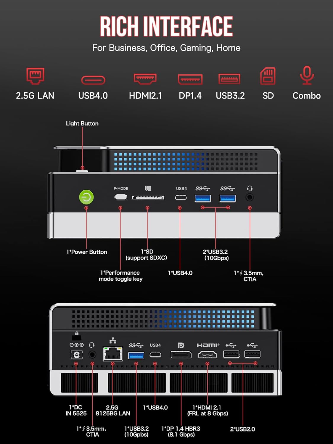 GMKtec EVO-X2 AI Mini PC AMD Ryzen AI MAX+ 395 (16K/32T, up to 5.1GHz), 126 Tops AI Performance, 96GB DDR5 RAM M.2 PCIE 4.0 X4 2TB SSD, Mini Gaming PC with 8060S Graphics Card | WiFi 7 | USB 4.0 | 2.5G