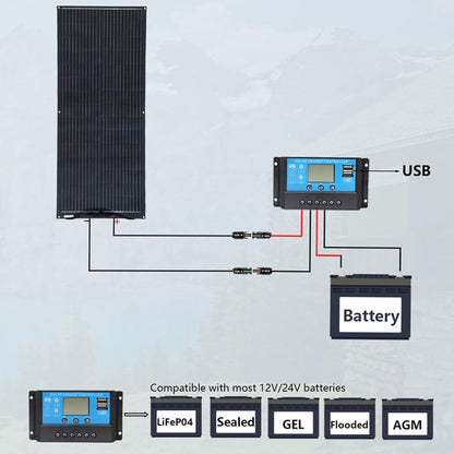XINPUGUANG 100W 12V Flexibele Zonnepaneel Kit Systeem 18V Fotovoltaïsche Monokristallijne Module 10A Solar Regulator voor Caravan Home Dak Auto Camper Power Charger (100 w)