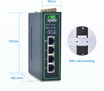 InHand Networks 5G IR624 industriële router VPN,double Wi-Fi-band,IoT WLAN-modem,Gigabit Ethernet-poort, Cloud managed,SIM ontgrendeld,IO-poort RS232+RS485,apparatuur M2M fotovoltaïsche netwerken
