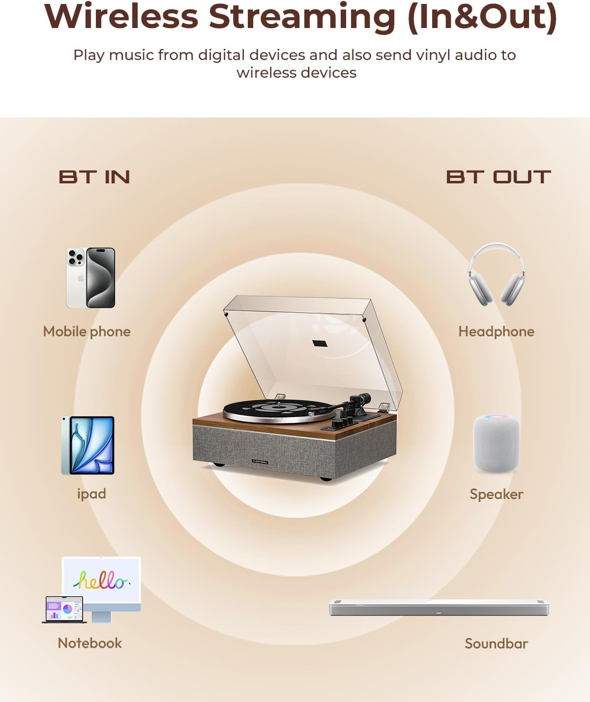 One-S Vinyl Platenspeler met geïntegreerde Luidsprekers en DSP, Bluetooth, Phono-Voorversterker AT-3600L, 33/45 rpm (Walnoot)