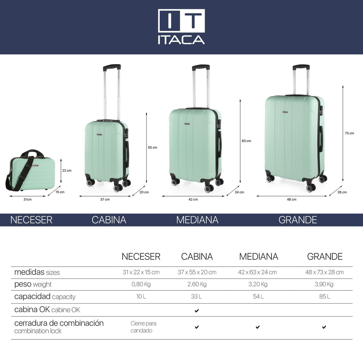 ITACA Signature 771100B reiskoffer, set met 4 wielen, set reiskoffers, robuust en licht, combinatieslot
