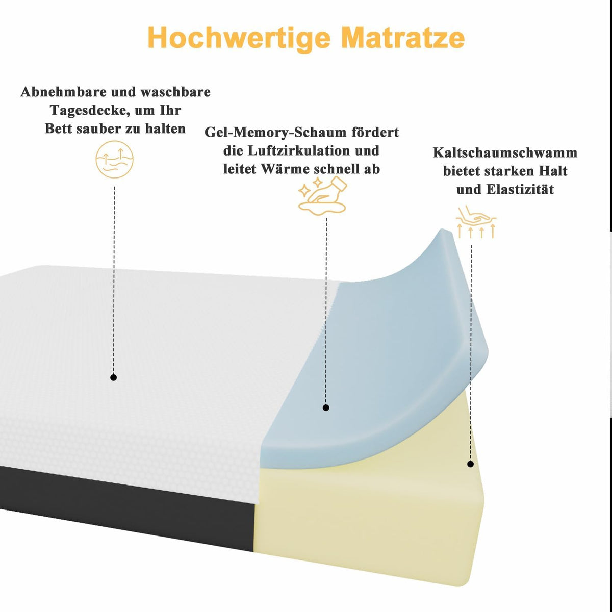 Matras van traagschuim, 160 x 200 cm, tweepersoonsmatras, hoogte 20 cm, koudschuim en visco-elastisch schuim, hardheidsgraad H2 en H3, 7 comfortzones (160 x 200 x 20 cm)