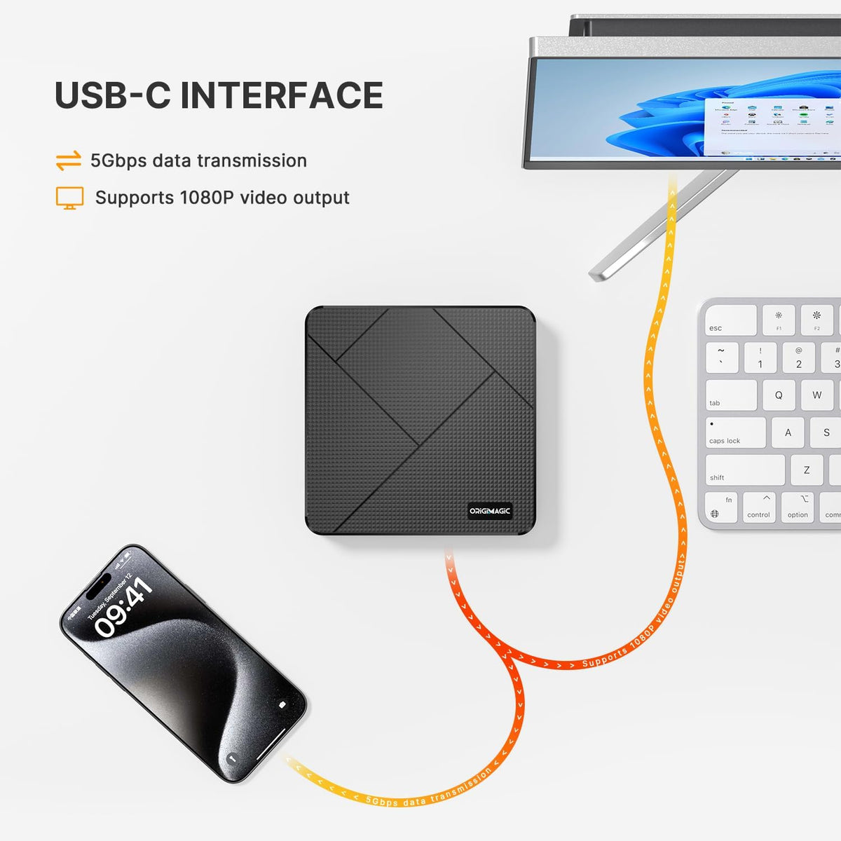 C4 Neo Mini pc, Ryzen 5 3500U(tot 3,7 GHz) minicomputer, 16 GB DDR4, 512 GB SSD, ondersteuning voor drie 4K schermen, WiFi 5/BT5.0/Dual Ethernet, mini desktop voor thuiskantoor