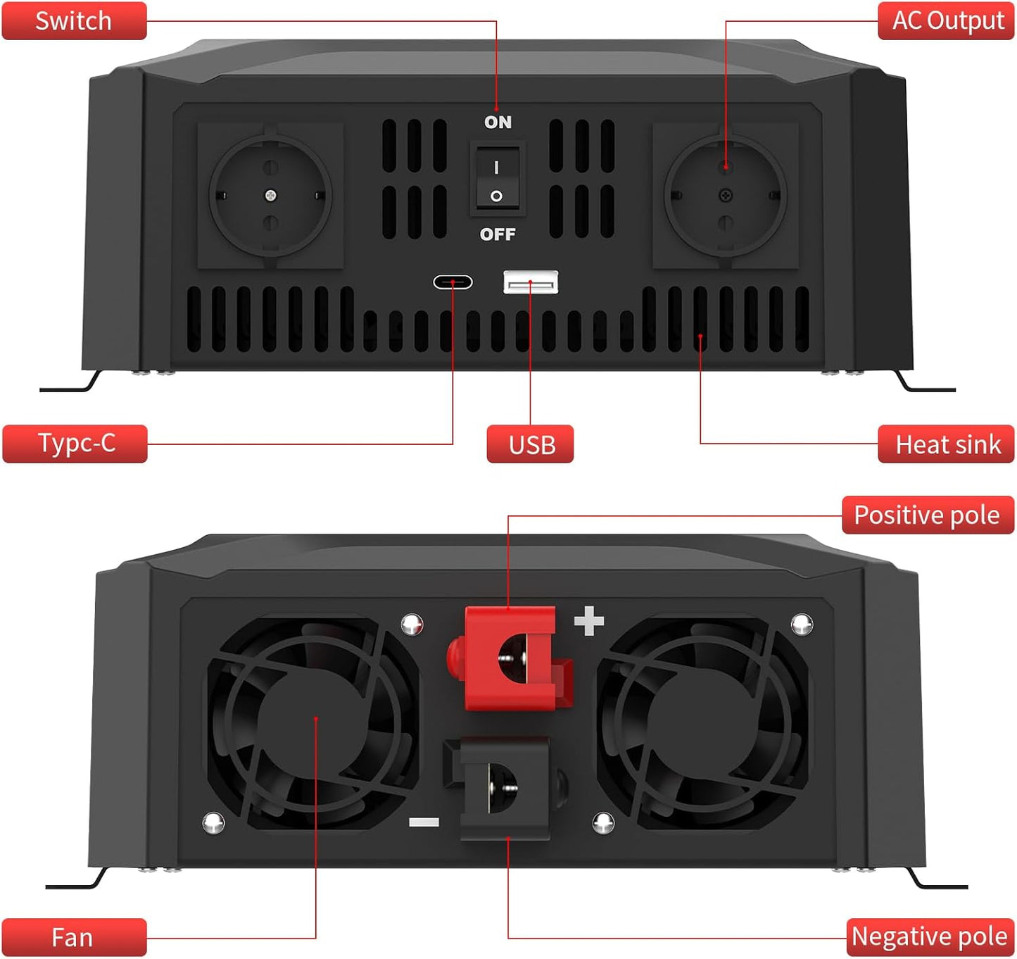 Omvormer 12V/24V Naar 230V – Spanningsomvormer – Zuivere Sinus Omvormer – Inverter – DC Naar AC Omvormer – Automatische 12V/24V Detectie – 2000W Continu, 4000W Piekvermogen