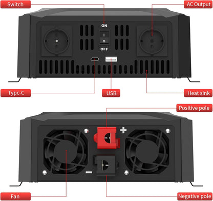 Omvormer 12V/24V Naar 230V – Spanningsomvormer – Zuivere Sinus Omvormer – Inverter – DC Naar AC Omvormer – Automatische 12V/24V Detectie – 2000W Continu, 4000W Piekvermogen