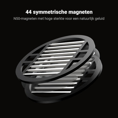 Fosi Audio i5 Open-back Planar Magnetische Hoofdtelefoon met 97 mm Ultragroot Diafragma, CNC-metaal en Walnotenhout, Audiophile Bedrade Studiohoofdtelefoon voor Apparaten met Meerdere Bronnen