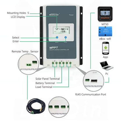 EPEVER® 30A MPPT zonne-laadregelaar 12V/24V automatische identificatie met LCD-display voor communicatie basisstations en huishoudelijke systemen - Tracer 3210AN