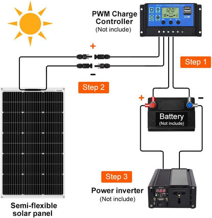 DOKIO Zonnepaneel, flexibel, 400 W, 4 x 100 W, monokristallijne zonnepanelen, ideaal voor camper, camping, tuinhuis