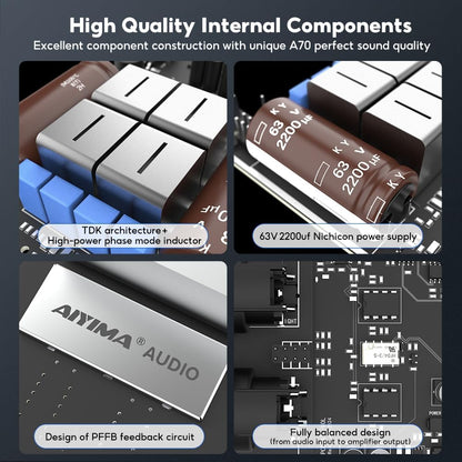 AIYIMA A70 symmetrische stereo-versterker met PFFB 4 ohm 300 Watt TPA3255 2.0-kanaals klasse D-versterker voor thuisbioscoopluidspreker met XLR- en RCA-ingangen en trigger-ingang DC48V 5A