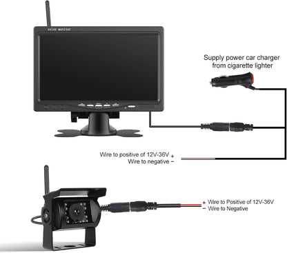 Dual draadloze achteruitrijcamera, IPS-monitor 7 inch, 1080p digitale groothoek voor nachtzicht, waterdicht IP68, achteruitrijcamera set met gesplitst display, dode hoek waarschuwing 12-36 V