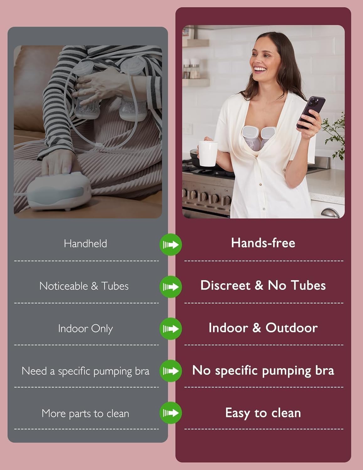 Momcozy S9 Pro Elektrische Borstkolf Bijgewerkt, Handsfree Borstkolf Met Lange Accuduur En LED-Display, Met 2 Modi En 9 Niveaus (Roze, 2-Pack)